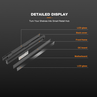 Écran LCD publicitaire pour magasin de détail, écran d'affichage numérique étiré de 60 cm pour étagère, moniteur promotionnel en bande longue