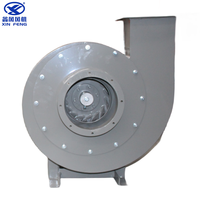 Ventilateurs centrifuges industriels à haut volume et haute pression pour systèmes exigeants