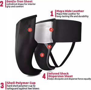 Protectores Inguinales de Cuero de la Mejor Calidad para Hombres y Mujeres, Protectores Abdominales Cómodos para Boxeo - Product Image 5