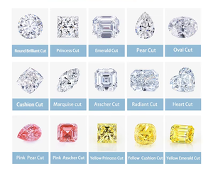 เพชรแล็บเกรด VVS สีเหลืองสดใส ขนาด 1 กะรัต ถึง 5 กะรัต รับรองโดย IGI รูปทรงคุชชั่น แบบเจาะด้วยเลเซอร์ CVD HPHT - Product Image 5