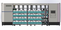 Truelisort: Tecnología Avanzada Automatizada con Soporte Técnico y Actualizaciones de Software de 24 Meses para Clasificador de Paquetes en Almacenes de Logística de Comercio Electrónico