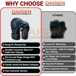 Guantes de entrenamiento de MMA de alta calidad hechos en Pakistán, cómodos guantes de cuero para entrenamiento de MMA unisex - Product Image 5