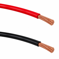 Câble monoconducteur isolé XLPE 14AWG 16AWG 18AWG 20AWG pour chauffage automobile