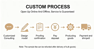 Bague tendance <span class=keywords><strong>en</strong></span> acier inoxydable avec pierre précieuse <span class=keywords><strong>en</strong></span> forme de cœur, pierre de naissance de décembre, micro-pavé de zircon et accessoires colorés - Product Image 6