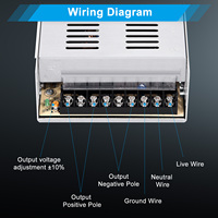 Alimentation à découpage OEM/ODM disponible, driver LED industriel, alimentation 110V/220V AC vers DC 12V 30A 360W SMPS pour éclairage LED