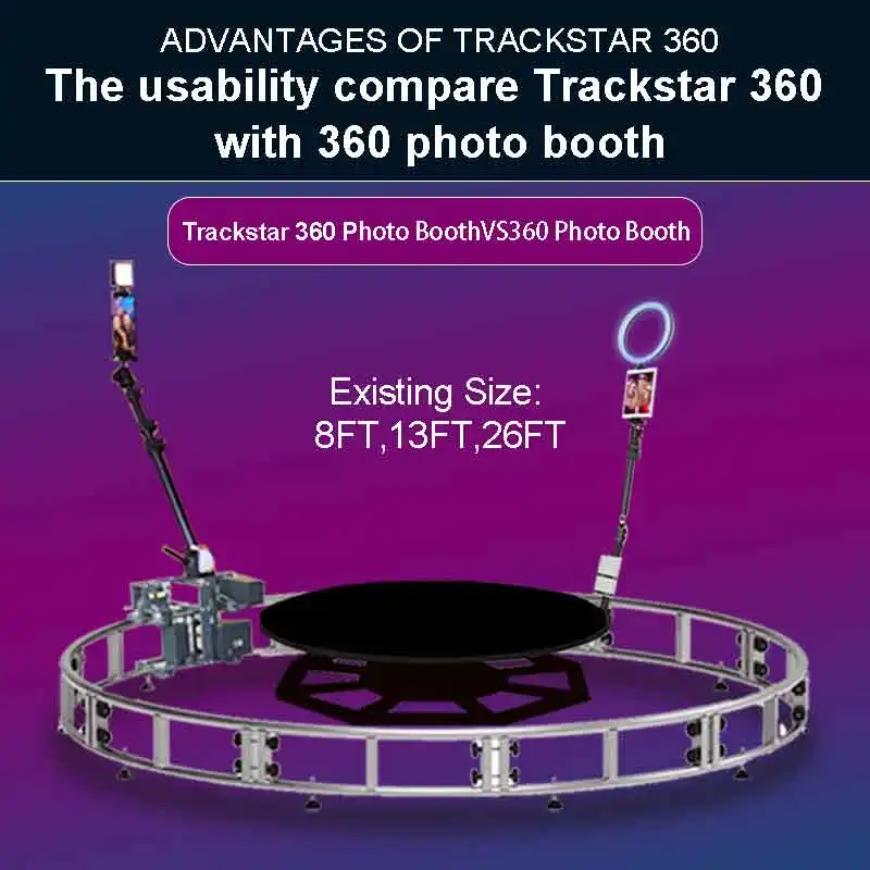 Waktu Peluru Nirkabel 360 Derajat Rotasi Kamera Fotografi Dolly Jib Track Trackstar 360 Booth Foto