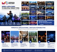 Solution clé en main intégrée SHENGHUA MR pour parc d'attractions de réalité virtuelle de 100 à 500 mètres carrés, salle de jeux intérieure, ISO9001