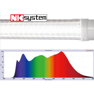 Vente chaude de qualité laboratoire japonais LED à spectre élevé élèvent la lumière du soleil lumière Tube droit comme un test de lampe à LED - Product Image 2