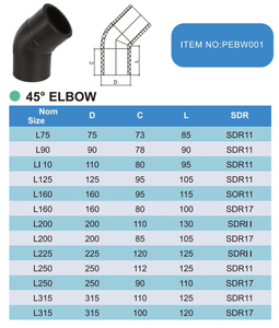 APAS China Factory 45 Degree Quick Connect Hdpe <strong>Pipes</strong> <strong>Fittings</strong> Pe <strong>Pipe</strong> <strong>Compression</strong> <strong>Fitting</strong> Irrigation <strong>Fitting</strong> For Hdpe <strong>Pipe</strong>