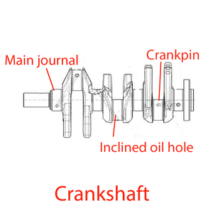 OE 23111-4A000, 23111-4A010 2.5L Motor diésel D4CB Cigüeñal de acero forjado para Hyundai H1 (Starex)/H200 / <span class=keywords><strong>Kia</strong></span> <span class=keywords><strong>Sorento</strong></span> (127 KW) - Product Image 6