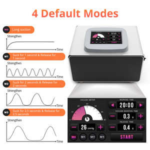 Cxzd-Machine de beauté, de grand bonnet, 150ML, pour thérapie sous vide, levage des fesses, d'usine, détox et modelage du corps - Product Image 3