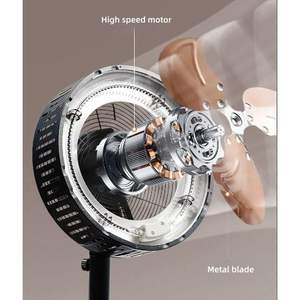 Calefactor Portátil Infrarrojo con Ventilador, Termostato Ajustable Eléctrico, Control Mecánico, Elemento Calefactor PTC, para Sala de Estar y Baño, Enchufe Europeo - Product Image 2