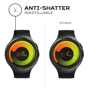 ฟิล์มกันรอยหน้าจอ ANTISHOCK สำหรับนาฬิกาอัจฉริยะ Zeblaze Thor อุปกรณ์เสริมระดับพรีเมียม - Product Image 4