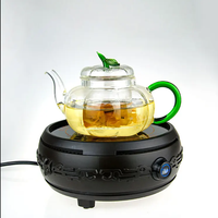 Pot de citrouille de théière en verre borosilicaté résistant à la chaleur fait à la main pour le thé avec poignée verte
