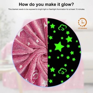 Manta de Estilo Americano de Punto Sólido, Personalizada, de Otoño/Invierno, Transpirable, 100% Poliéster Plateado de Supervivencia de Emergencia al por Mayor - Product Image 2