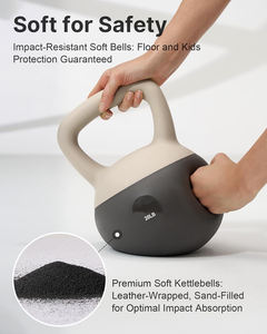 Set <span class=keywords><strong>di</strong></span> Kettlebell Morbidi per Allenamento <span class=keywords><strong>di</strong></span> Forza a Casa Maniglia Ampia Rivestimento Morbido Base Ammortizzata per Uomo Donna in Ghisa - Product Image 4