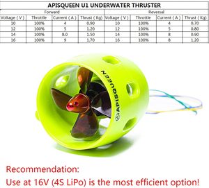 Moteur brushless compact U1 pour propulseur sous-marin de bateau de pêche RC, ROV, USV et propulsion de navires maquette - Product Image 5