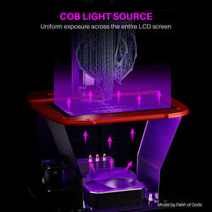 Accessoire d'imprimante 3D ELEGOO Mars 4 - Écran LCD 9K - Product Image 5