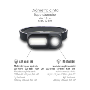 Torcia Frontale LED Regolabile 350 Lumen 4 Modalità, Fascia Regolabile, Batteria Ricaricabile - Product Image 4