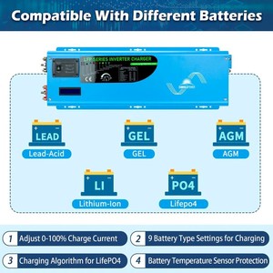 Convertisseur d'énergie à onde sinusoïdale pure 6000W 24V avec télécommande LCD, monophasé DC/AC pour appareils électroménagers - Product Image 4