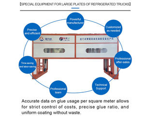 FRP petek Panel sandviç paneller soğutmalı kamyon gövde panelleri püskürtme makinesi yapışkan portal kaplama yayma makinesi - Product Image 2