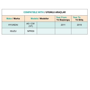 ยางรองแป้นเบรกและคลัตช์ 1 ชิ้น ใช้ได้กับ Isuzu NPR59, Hyundai i40 รุ่น FD114412 - Product Image 5