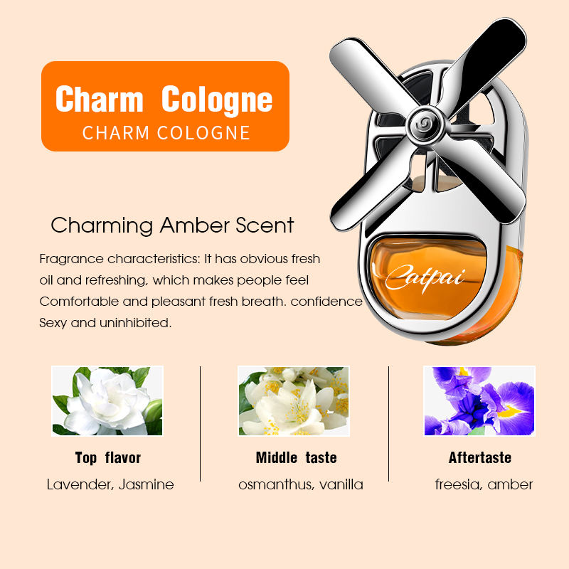 Charming Amber Scent