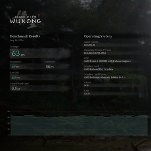 Computadoras portátiles para juegos AMD Ryzen 7 R7-7840HS 3A Game CPU 3,3 Ghz 60 FPS 1TB SSD 32GB DDR5 Laptop Gamer Ordinateur PC portátil - Product Image 2