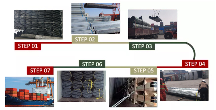 Alloy 20 N08020 Pipes Seamless Titanium Alloy Steel Pipe