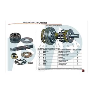 Pièces de rechange pour pompe hydraulique principale d'excavatrice JMF43 - Bloc-cylindres, sabot de piston et plaque de soupape M Kit pour la série JIC - Product Image 4