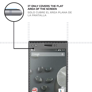 ฟิล์มกันรอยหน้าจอ ANTISHOCK สำหรับอุปกรณ์เสริมมือถือ ZTE Blade Vec Pro Premium - Product Image 3