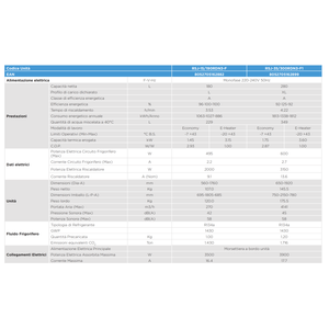 Chauffe-eau à pompe à chaleur domestique Midea série RSJ-15 200L classe A haute efficacité - Product Image 2