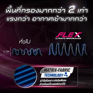 ตัวกรองอากาศยืดหยุ่นสำหรับเครื่องยนต์เบนซิน-ตัวกรองอากาศที่สามารถล้างทำความสะอาดได้สำหรับ Honda Vios Yaris Mirage ALPHARD VELLFIRE Lexus March Almera Note - Product Image 2
