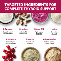 Capsules d'extrait d'ashwagandha personnalisées pour la santé de la thyroïde et le renforcement de l'immunité chez l'adulte, 60 unités, soutien de la thyroïde