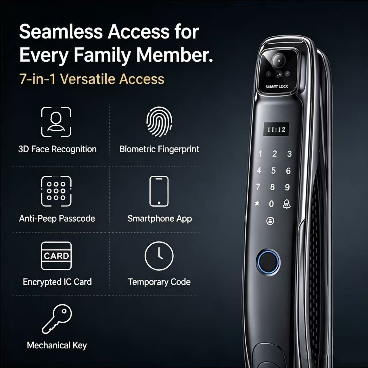 Tuya Smart Digital Door Lock Ttlock Camera Wi-Fi for Compatible Wood/Glass/Steel/Aluminum Fingerprint Face Recognition