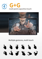 Pantalla de pc para vídeo sxsi, tamaño OEM, 21,5 pulgadas, montaje en pared, programas de suscripción, publicidad, señalización Digital