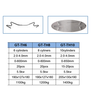MESIN HYDRAULISCHES PEMBUAT KAIT - Product Image 3