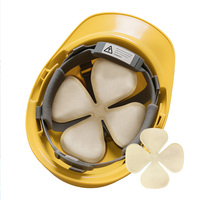 Ventilateur de refroidissement pour casque de sécurité, ventilateur monté sur la tête, casque de sécurité pour cycliste