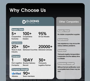 Offre Spéciale nouvelles voitures 2025 SUV électrique Fangchengbao Tai3 Super 3 BYD TAI 3 BYD Formula Leopard Titanium 3 - Product Image 6