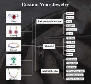 Nhà Máy Giá phòng thí nghiệm phát triển Ruby Vòng Cắt Đánh Bóng máu phòng thí nghiệm tạo ra lỏng Ruby đá quý ruby đỏ - Product Image 4