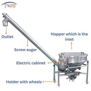Roestvrijstalen Schroeftoevoertransporteur Voor Kruiden Matcha Kruidenpoeders - Product Image 2