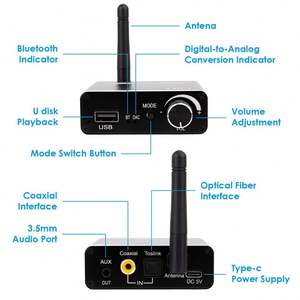 3 en 1 Récepteur <span class=keywords><strong>Bluetooth</strong></span> 5.0 192kHz Conversion numérique <span class=keywords><strong>vers</strong></span> <span class=keywords><strong>analogique</strong></span> avec U Disk Playback Coaxial Toslink Amp DAC <span class=keywords><strong>Audio</strong></span> Converter - Product Image 3