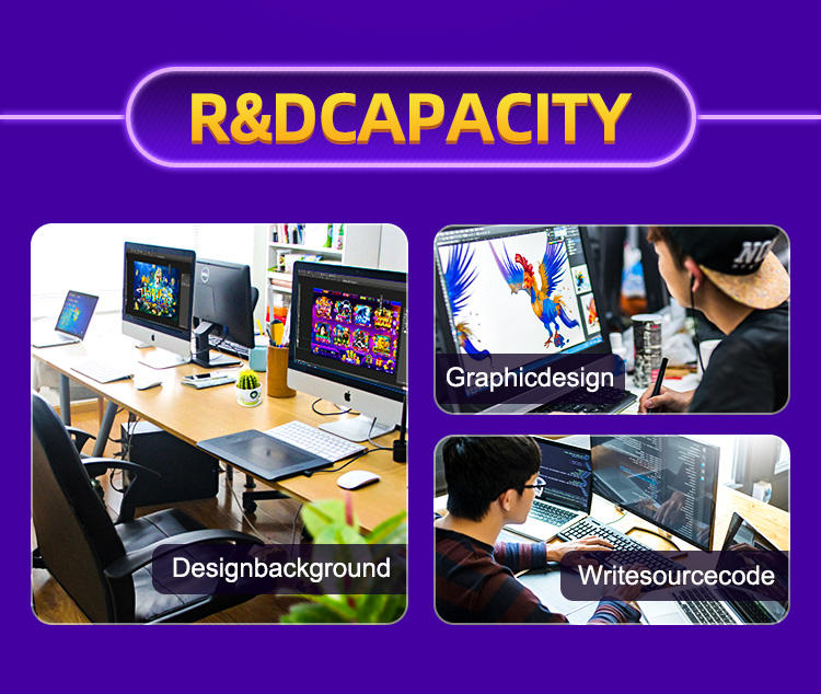 ปรับแต่งได้