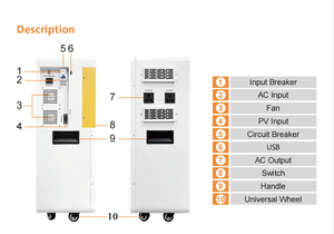 Sistema di accumulo energetico all-in-one 7.68kWh 25.6V con batteria LiFePO4 e inverter da 3.6kW per casa e energia solare - Product Image 6