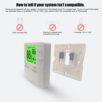 Thermostat numérique 24V AC Telin/OEM pour systèmes de pompe à chaleur PTAC, usage hospitalier, modèle carré AC701, garantie de 2 ans