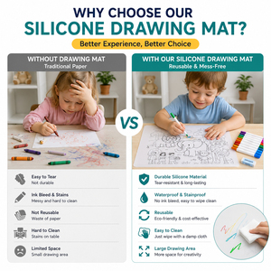 <span class=keywords><strong>Tapis</strong></span> de coloriage et de <span class=keywords><strong>dessin</strong></span> en silicone personnalisé pour <span class=keywords><strong>bébé</strong></span>, <span class=keywords><strong>tapis</strong></span> de peinture et de <span class=keywords><strong>dessin</strong></span> en silicone pour enfants - Product Image 2