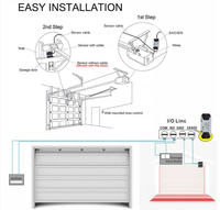 Controlador Inteligente para Puerta de Garaje DC9V-24V/ AC100-240V, Actualice su Garaje en Minutos, Control Remoto por Aplicación