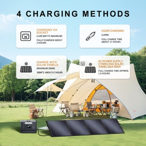 Système de recharge d'urgence 2400W avec <span class=keywords><strong>panneau</strong></span> <span class=keywords><strong>solaire</strong></span> 400W MPPT et batterie LiFePO4 – Écologique pour <span class=keywords><strong>camping</strong></span>, voiture et situations de panne de courant - Product Image 5