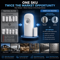 Détecteur de mouvement et d'entrée intelligent WiFi à double capteur PIR + contact de porte pour la sécurité et l'automatisation de la maison