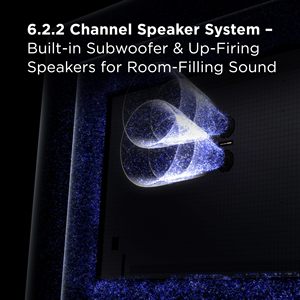 ทีวีสมาร์ทมินิ LED ขนาด 115 นิ้ว 4K HDR พร้อมรีโมท สตรีมมิ่ง รีเฟรชเรท 120Hz ระบบ Android WebOS ใช้พลังงาน 12V เหมาะสำหรับใช้ในห้องน้ำ - Product Image 2